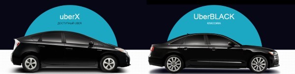 UberX - эконом такси, Uber Black - премиум такси